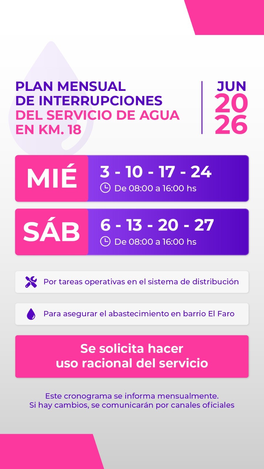 💧 PLAN MENSUAL DE INTERRUPCIONES DEL SERVICIO DE AGUA EN KM. 18