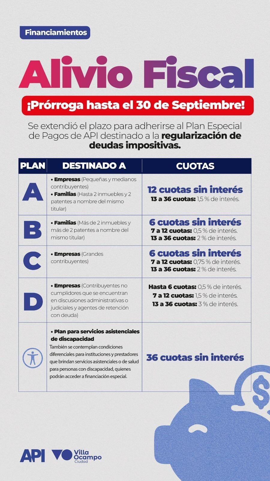 ALIVIO FISCAL: Prórroga Hasta El 30 De Septiembre Para Adherirse Al Plan Especial De Pagos De API
