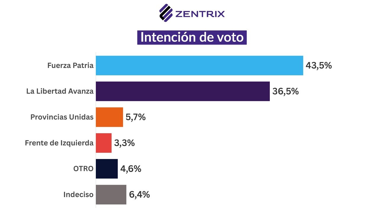 Zentrix_1_b.jpg