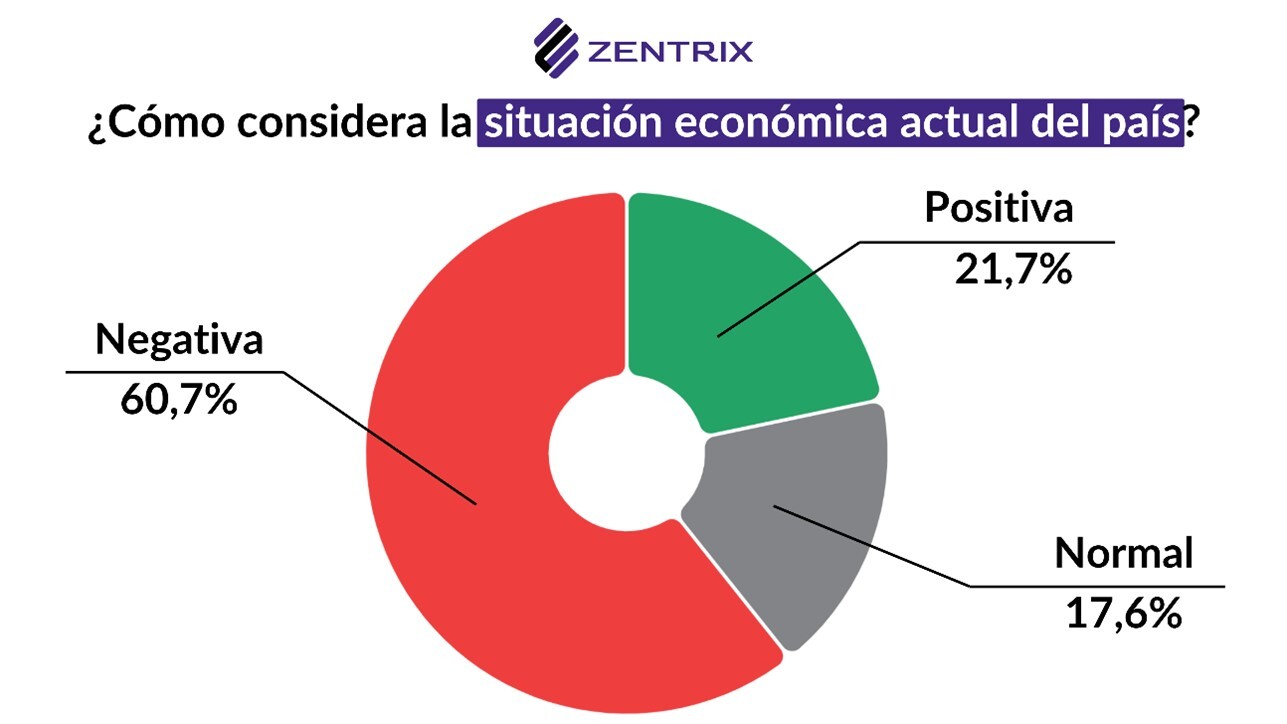 Zentrix_2_b.jpg
