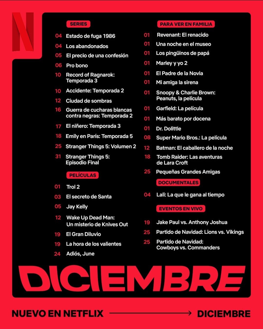 cartelera-netflix