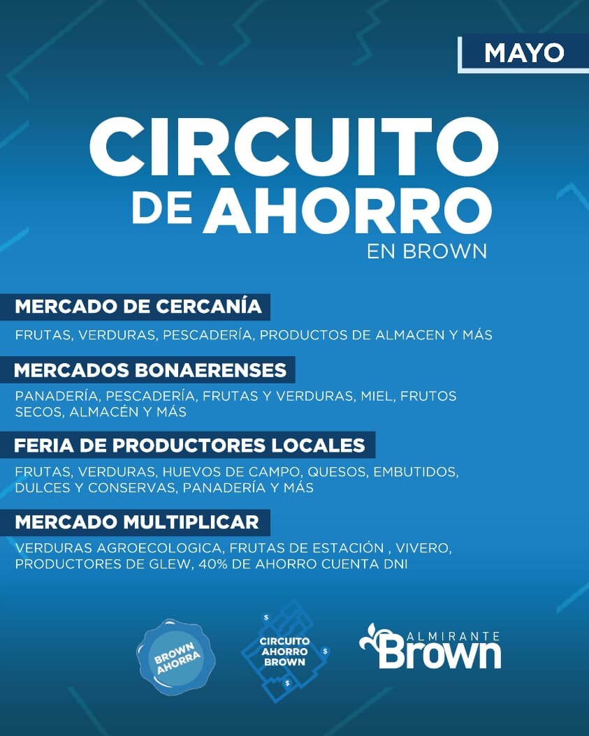 circuito (1).jfif circuito (1).jfif