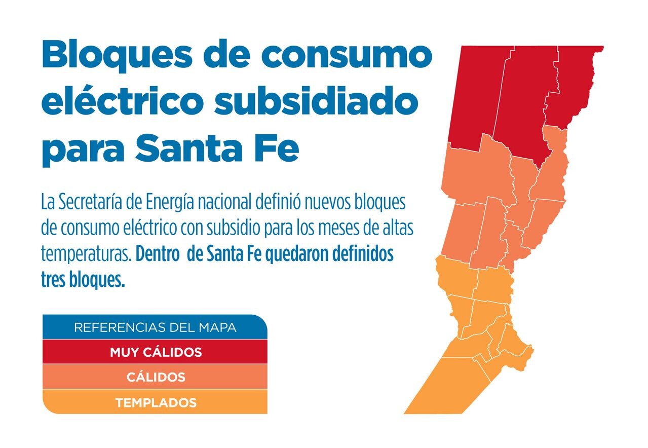 Nuevo esquema de subsidios energéticos: cómo quedan los topes de consumo eléctrico en Santa Fe