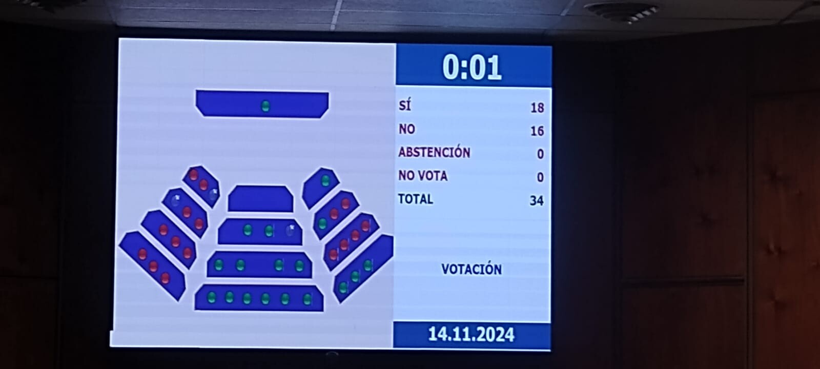 La Cámara de Diputados aprobó convenio Conservación y Mantenimiento de la Avenida Circunvalación