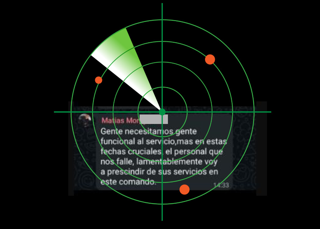 CRE Rosario: castigo encubierto, condiciones inhumanas y una política que empuja al límite