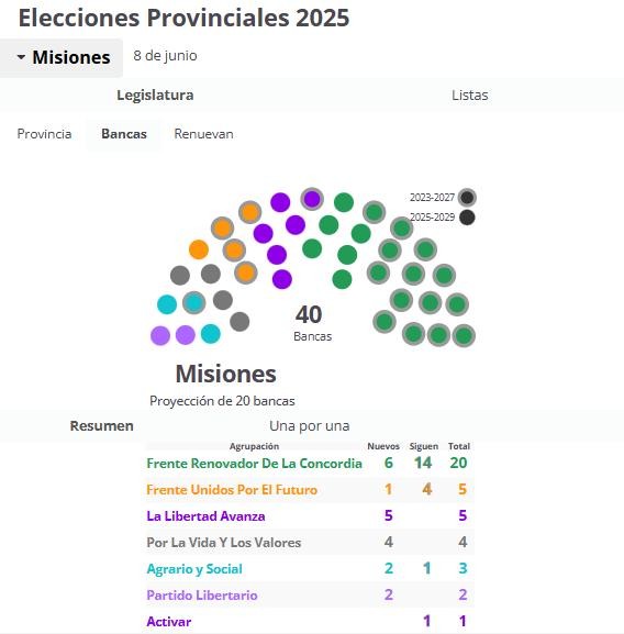 cuatro_diputados_1.jpg cuatro_diputados_1.jpg