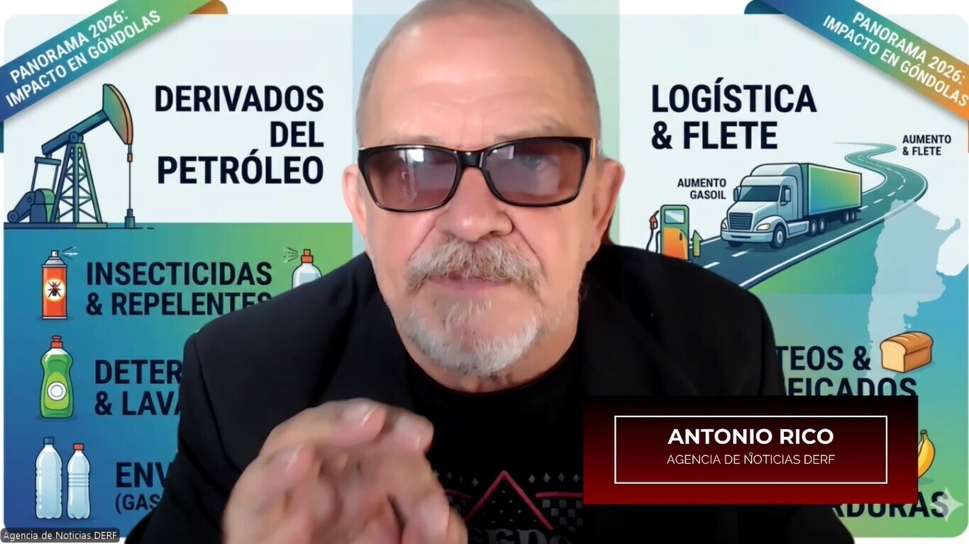 Cuidado con la góndola: el impacto del aumento de los combustibles en Argentina