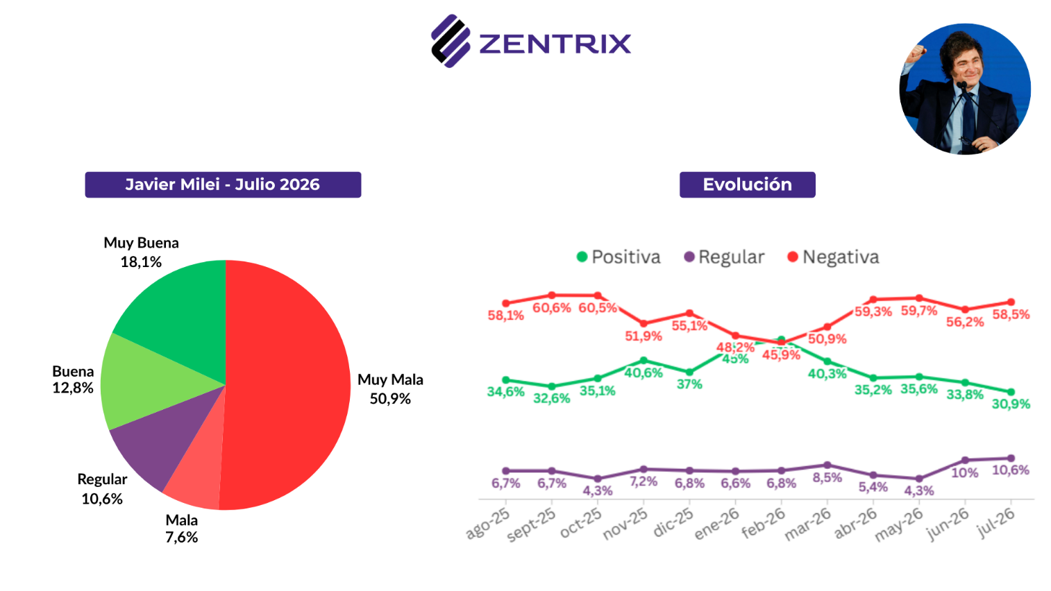 encuenta economia9.png