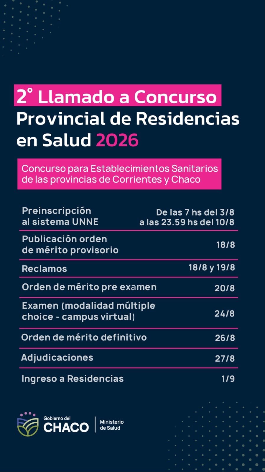 SEGUNDO LLAMADO AL CONCURSO PROVINCIAL DE RESIDENCIAS EN SALUD 2026