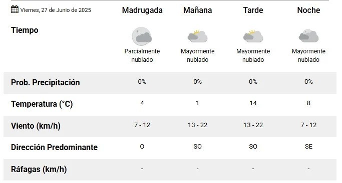 frio-smn-mdp.jpeg frio-smn-mdp.jpeg