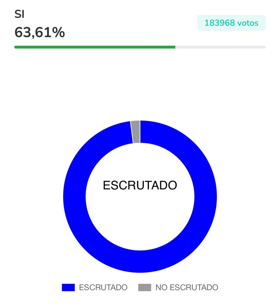 fueros.jpeg