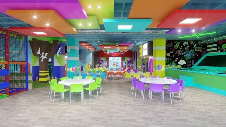 Salud informa los requisitos para la habilitación de Salones de Eventos Infantiles