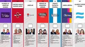 Elecciones 2025: ¿Cómo votamos?