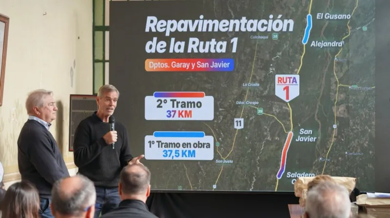 Pullaro invierte en otro tramo clave de la Ruta 1