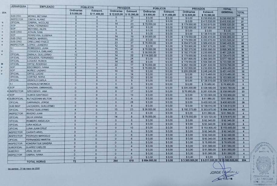lista_spa3.jpg lista_spa3.jpg