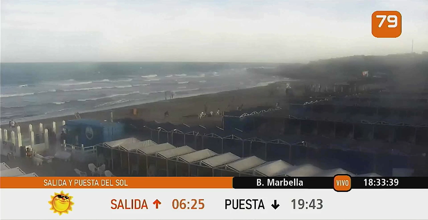 El clima en Mar del Plata para este lunes 23 de febrero