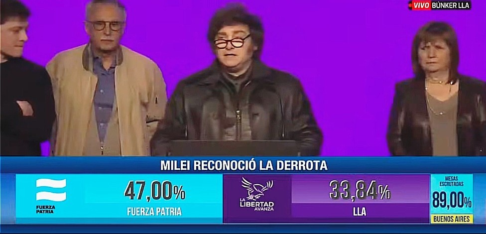 ARGENTINA: MILEI RECONOCIÓ LA DERROTA EN LAS ELECCIONES DE LA PROVINCIA DE BUENOS AIRES