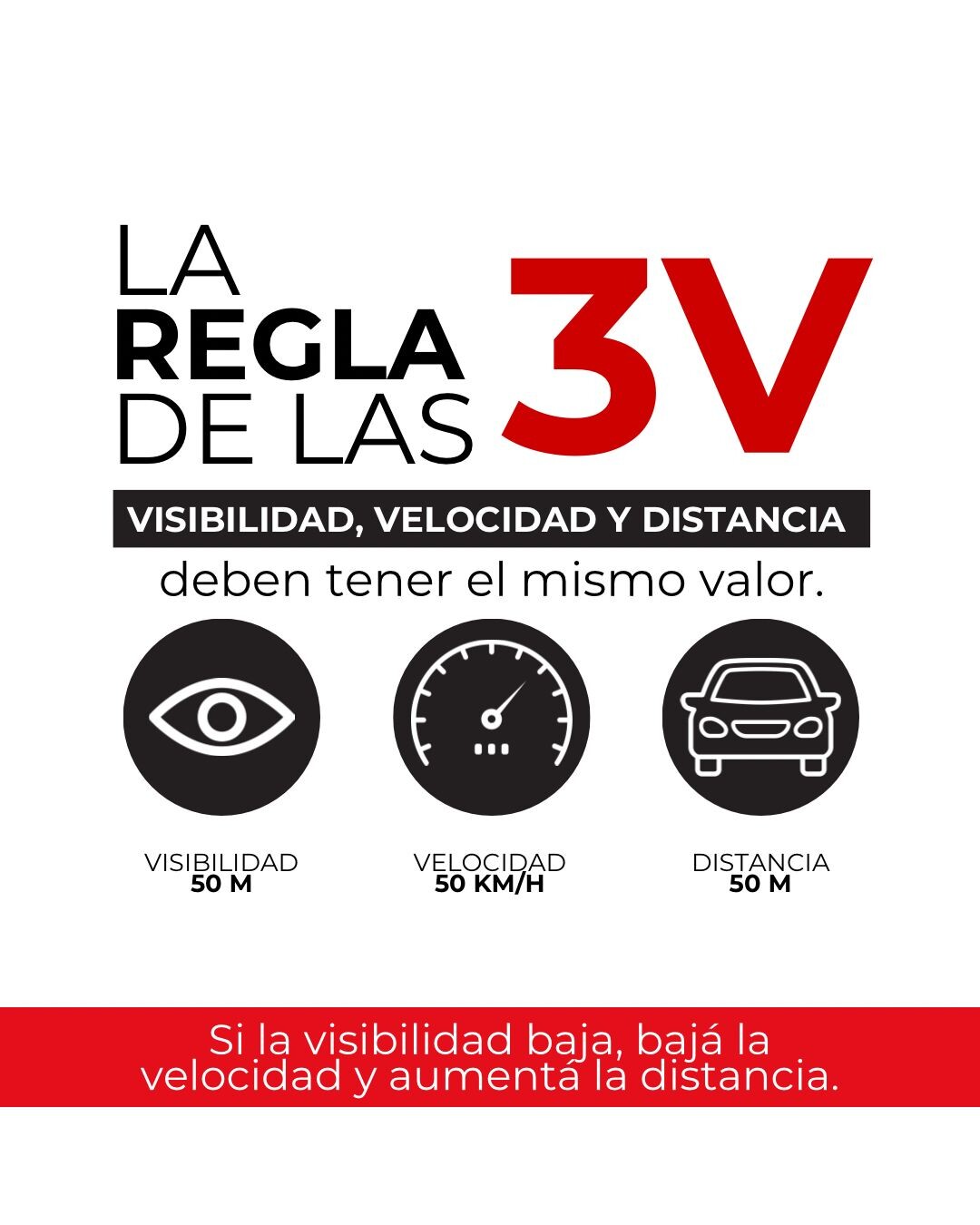 Seguridad vial: el Municipio lanza una nueva etapa de la campaña con recomendaciones para conducir en condiciones de niebla