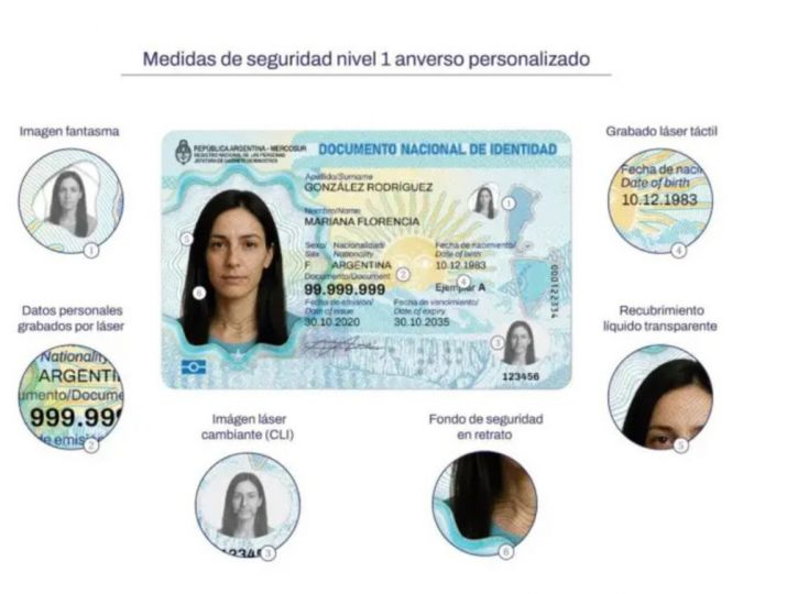 nuevo DNI2026detalle.png