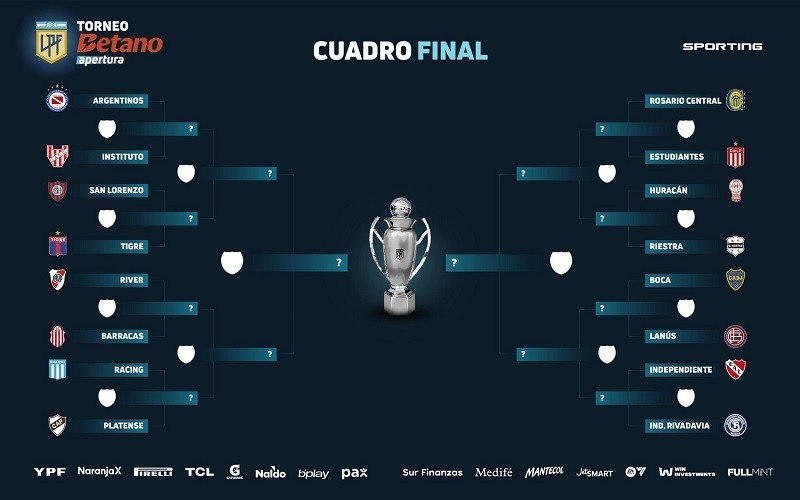 Así quedaron los 8vos. de final del Torneo Apertura 2025
