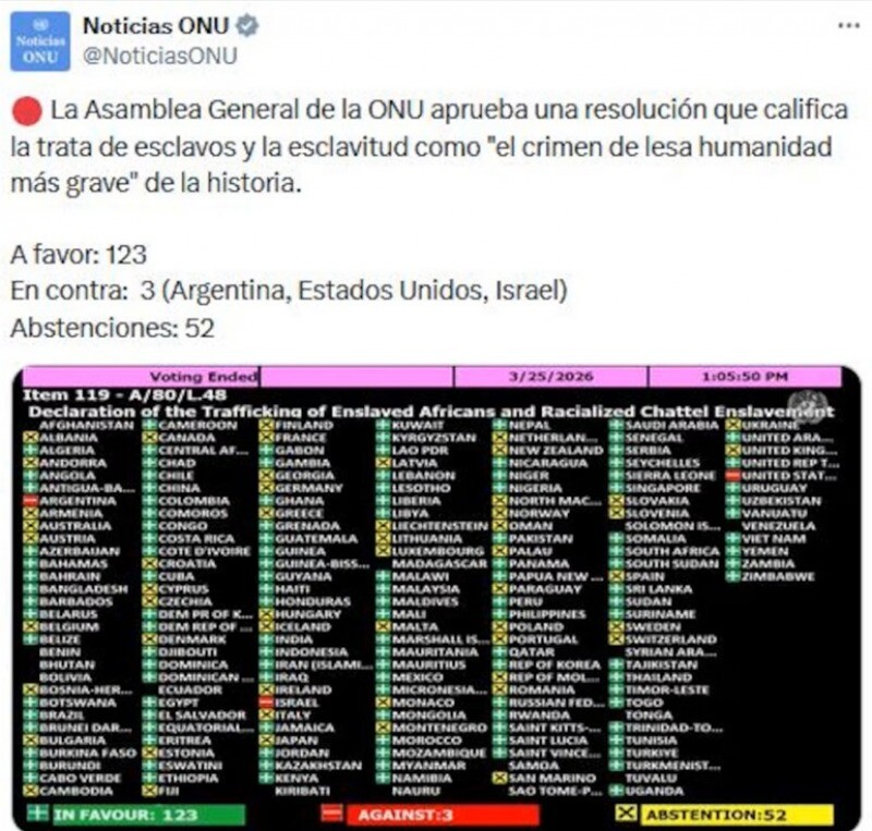 El voto argentino en la ONU tuvo protagonismo olavarriense El voto argentino en la ONU tuvo protagonismo olavarriense