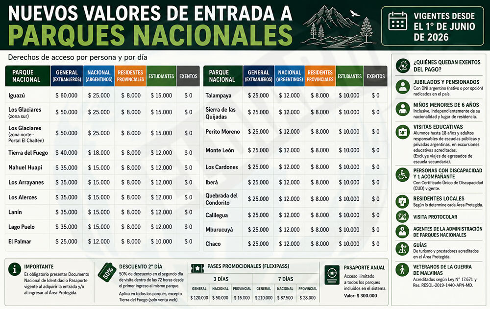 parques-nacionales-1.jpg parques-nacionales-1.jpg