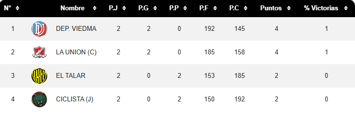 posiciones.png
