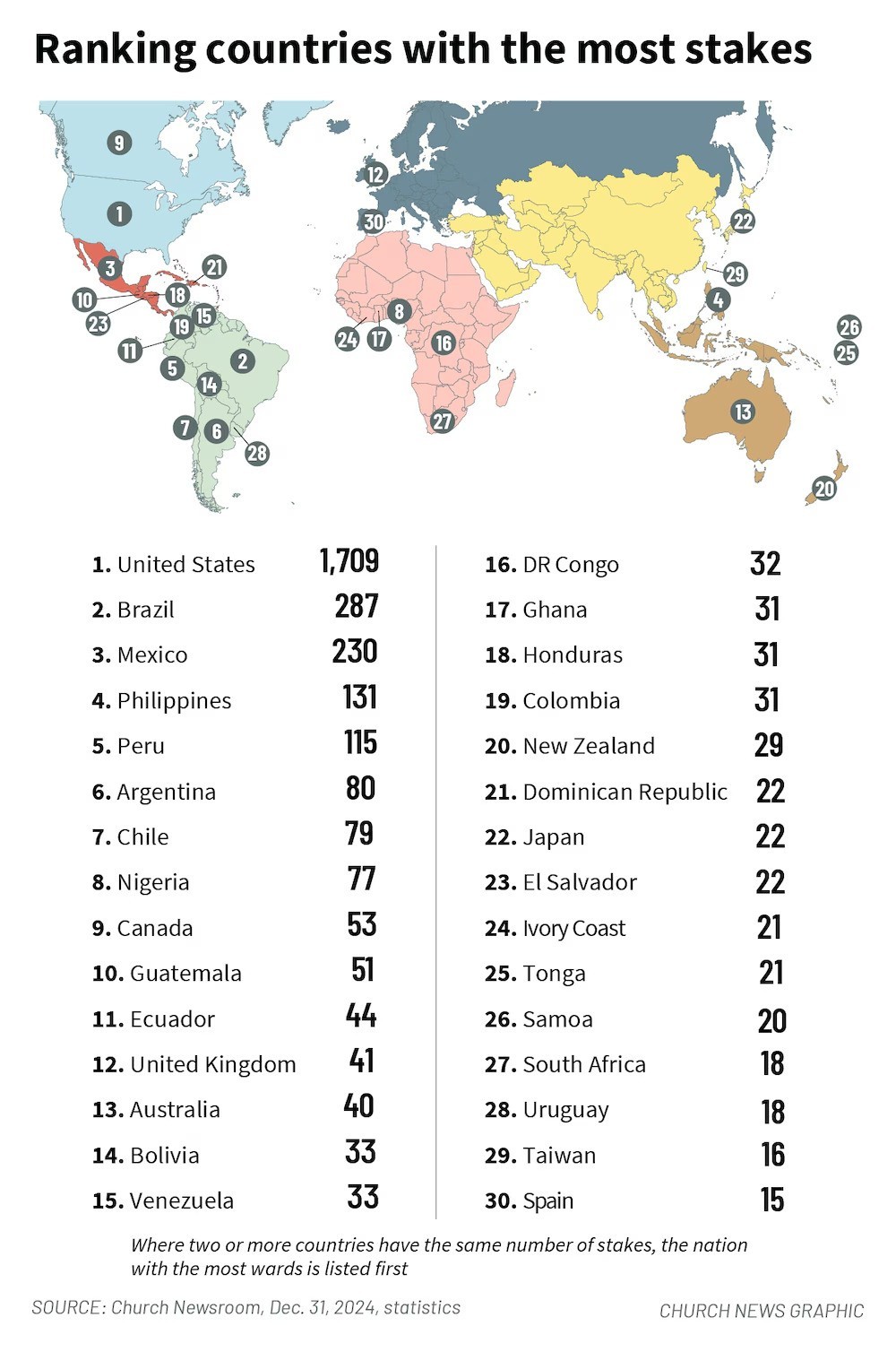ranking-estacas.jpeg ranking-estacas.jpeg
