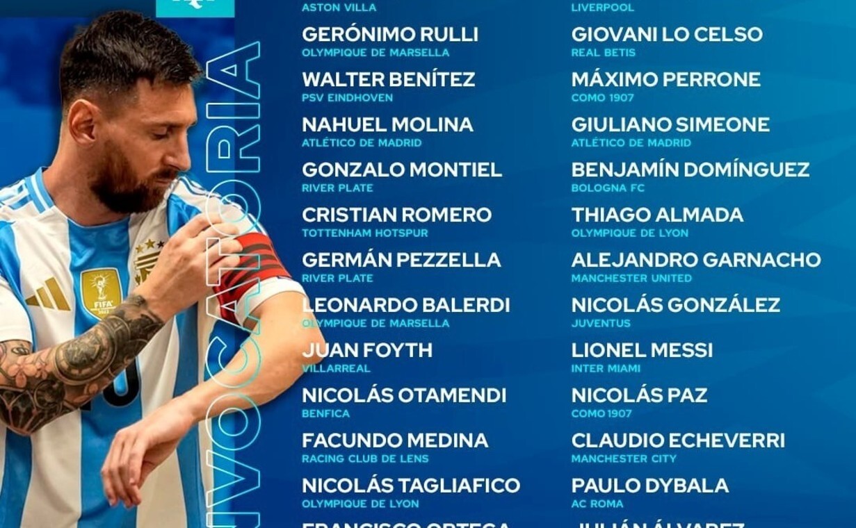 Los campeones del mundo y el recambio que se viene en la lista de Scaloni