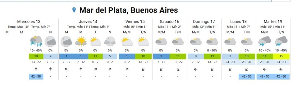 smn clima.jpg smn clima.jpg