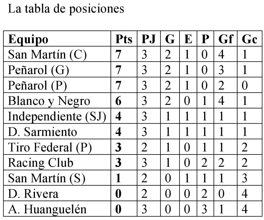 sub-15-femenino-1-1.webp