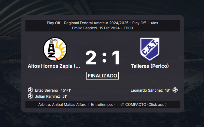 talleresvszaplaresultado.png Policías involucrados en incidentes con Talleres de Perico son apartados de sus funciones