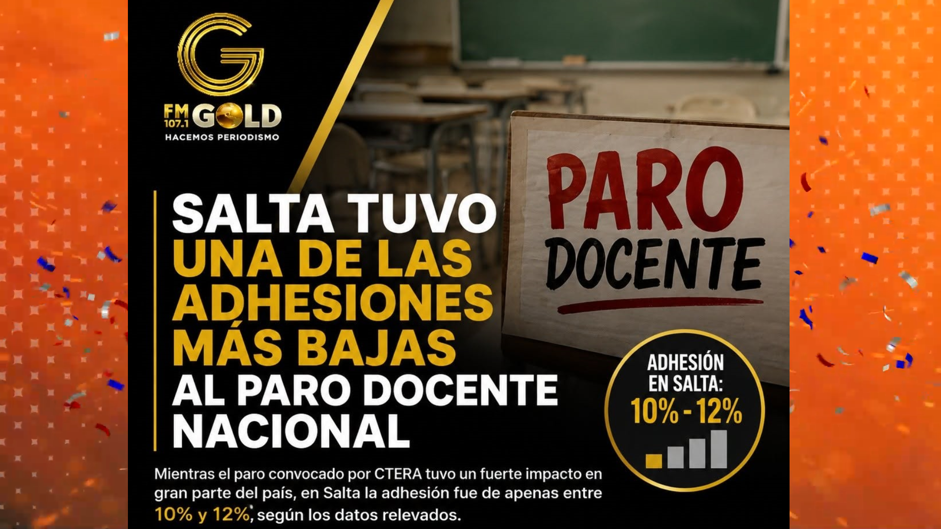 Salta registró una de las adhesiones más bajas al paro docente nacional