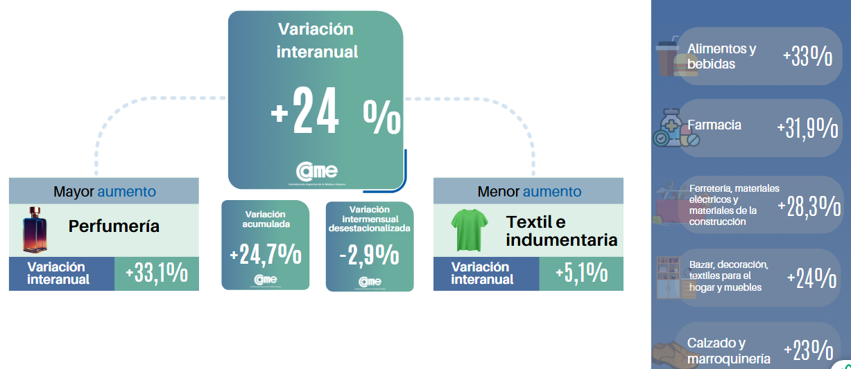 ¿Qué Ves?2025″: QUE LES PASA? ESTAN NERVIOSOS?