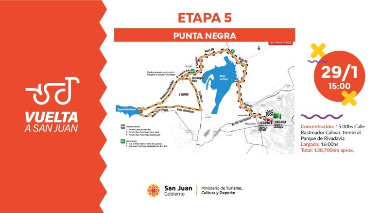 Vuelta a San Juan 2025: información de la Etapa 5