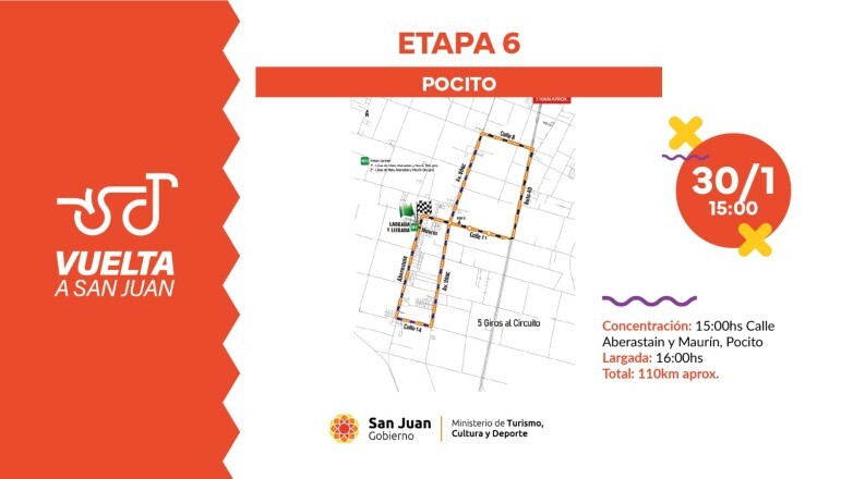 VUELTA A SAN JUAN 2025: información de interés Etapa 6