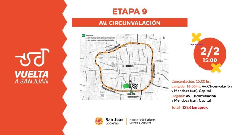 VUELTA A SAN JUAN 2025: Etapa 9 en Av. de Circunvalación