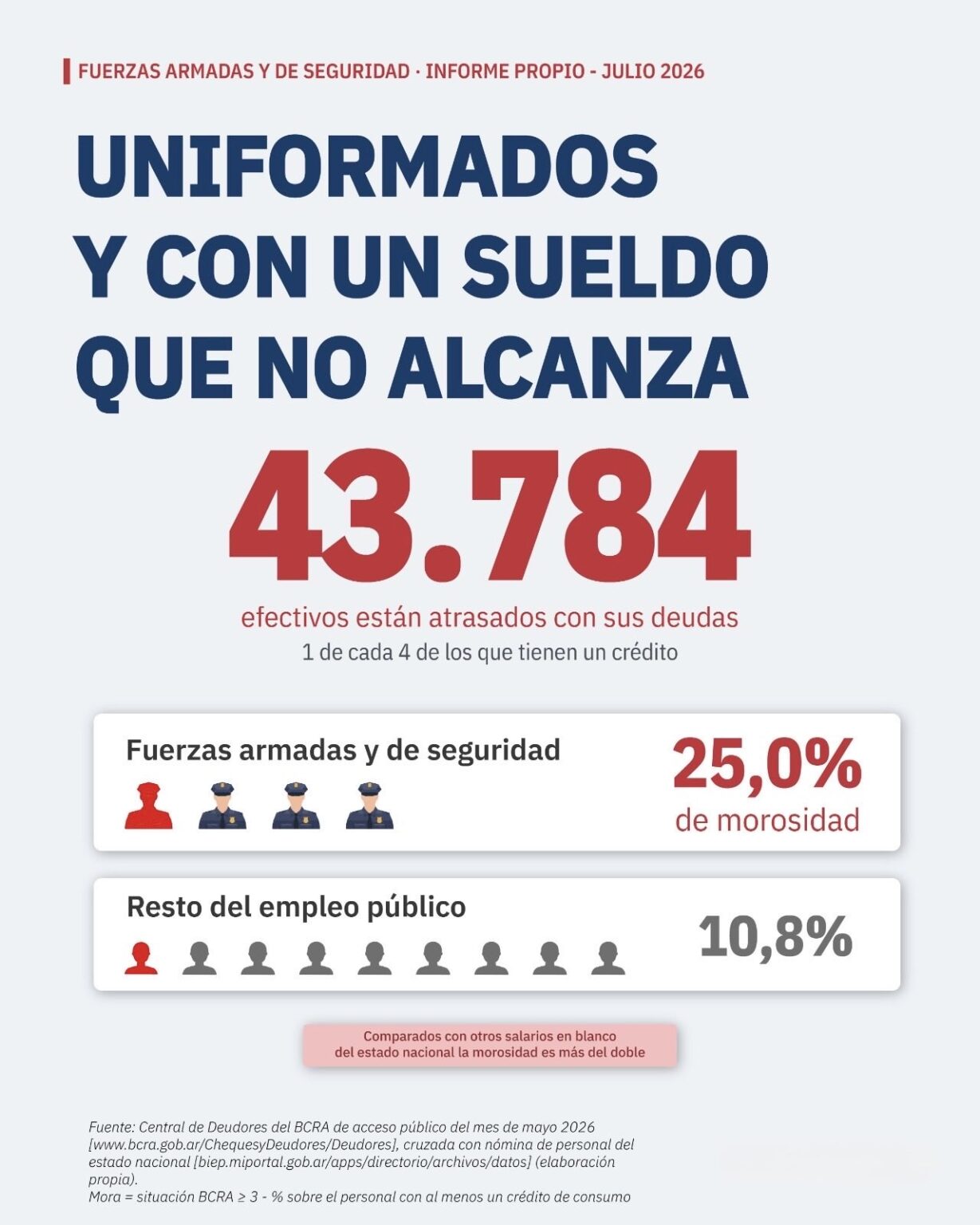 deudas_ffaa_1.jpeg deudas_ffaa_1.jpeg
