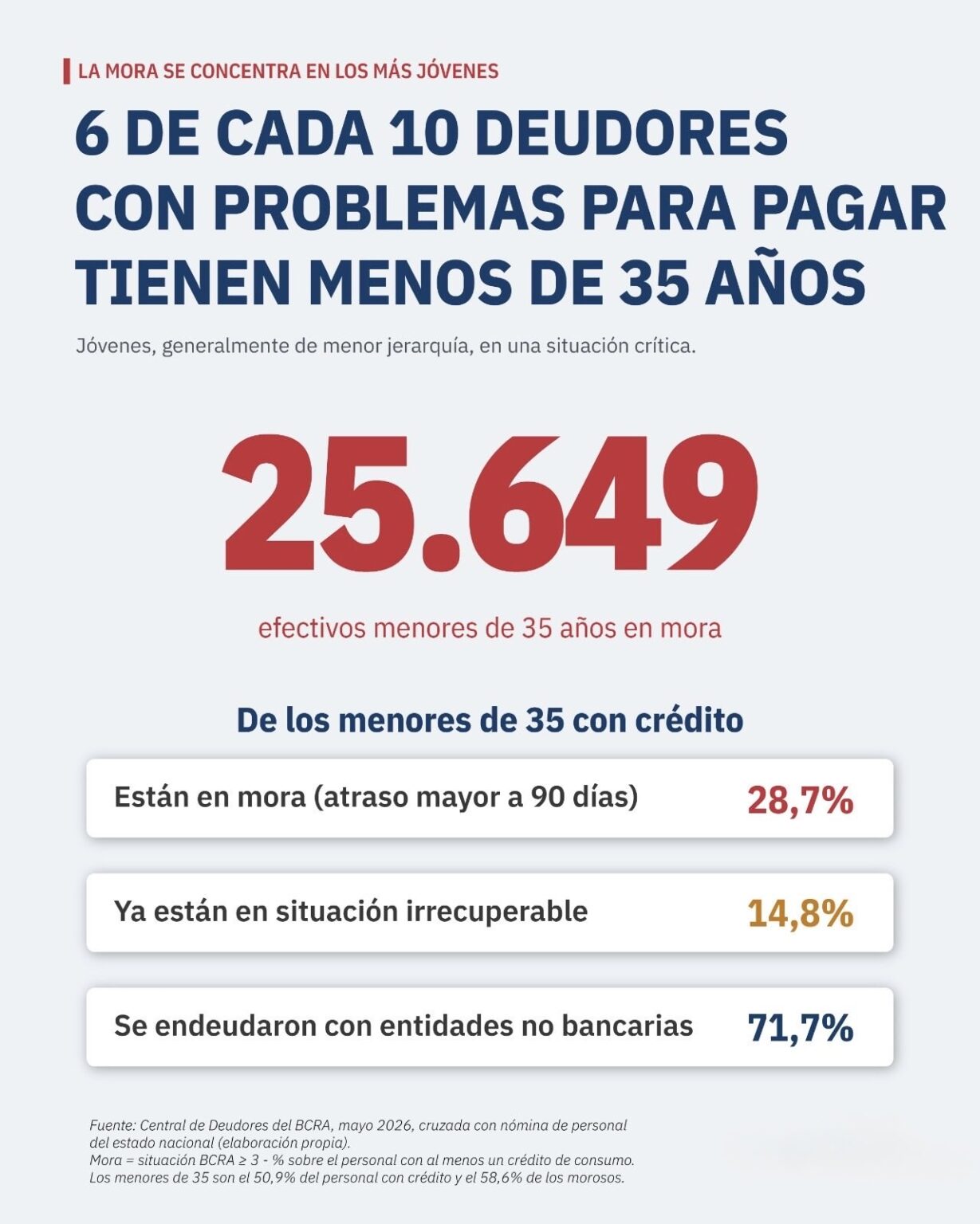 deudas_ffaa_2.jpeg deudas_ffaa_2.jpeg