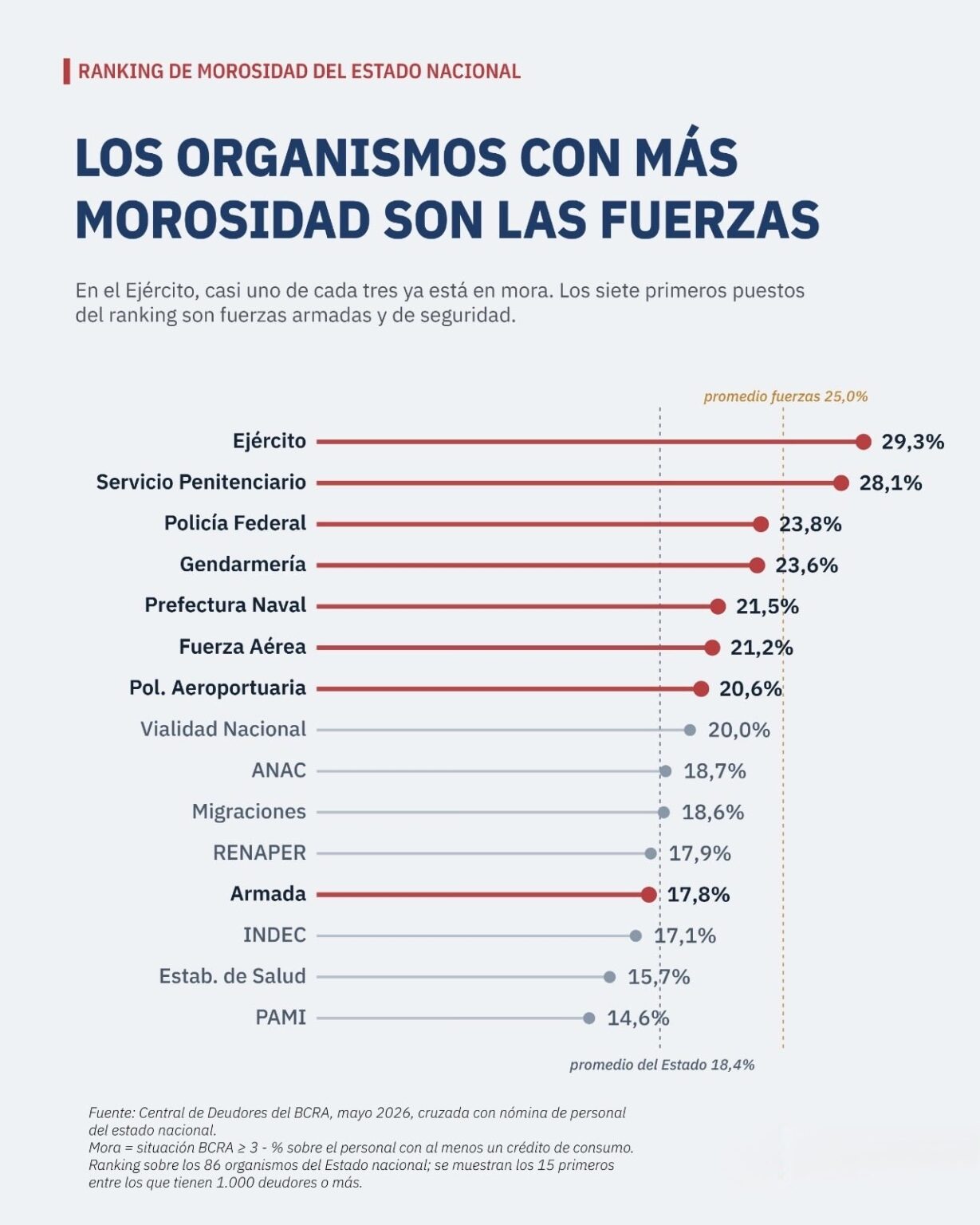 deudas_ffaa_3.jpeg deudas_ffaa_3.jpeg