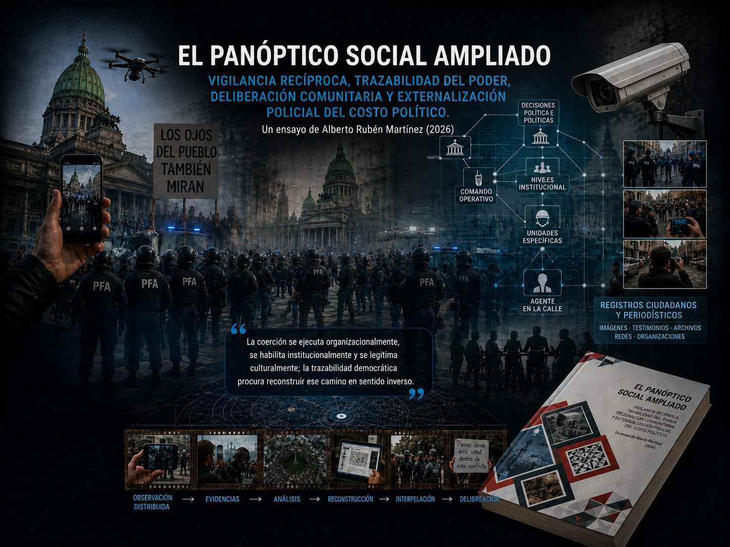 “El panóptico ya no mira solo hacia abajo: la sociedad empieza a reconstruir el poder”