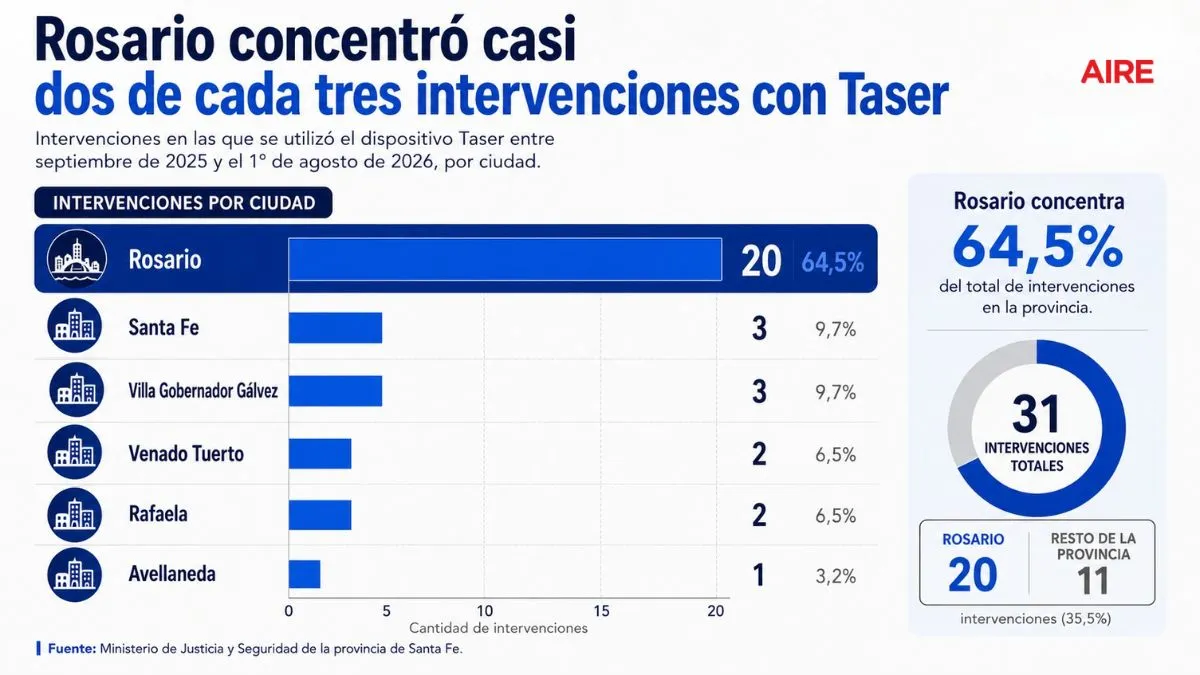taser-1.webp