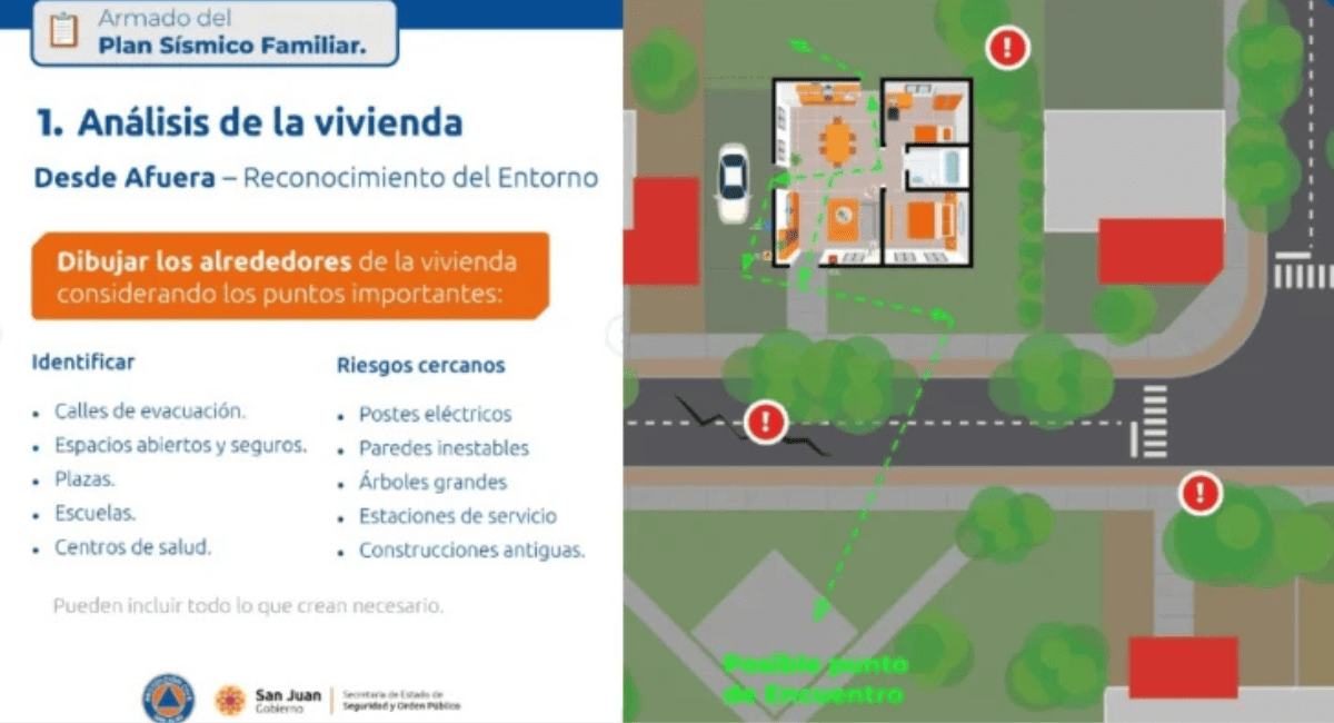 Guía de prevención sísmica en San Juan: qué hacer antes, durante y después de un temblor.