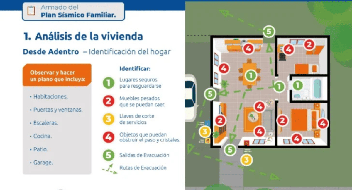 Guía de prevención sísmica en San Juan: qué hacer antes, durante y después de un temblor.