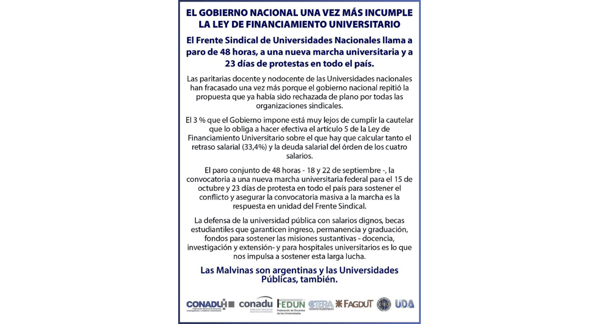 Fracasó la paritaria universitaria: los gremios rechazaron el 3% y convocaron a paro y marcha federal Fracasó la paritaria universitaria: los gremios rechazaron el 3% y convocaron a paro y marcha federal