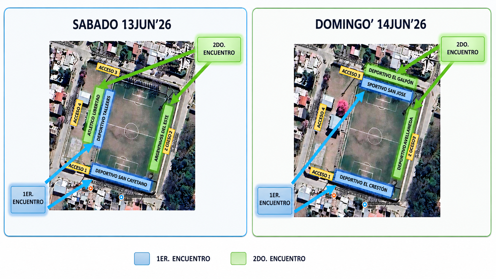 Accesos.png Accesos.png