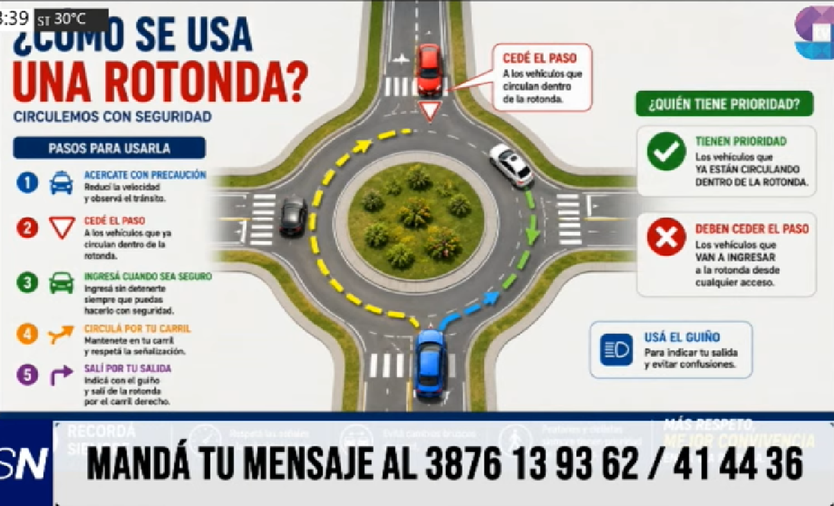 Como funciona una rotonda.png Como funciona una rotonda.png