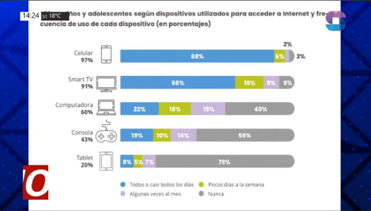 Estadistica1.png Estadistica1.png