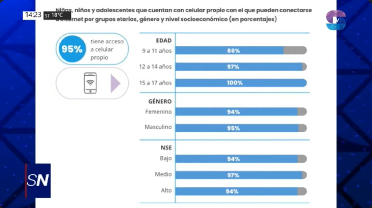 Estadisticas.png Estadisticas.png